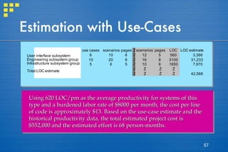 Estimation with Use-Cases Using 620 LOC/pm as the average productivity for systems of this type and a burdened labor rate of $8000 per month, the cost per line of code is approximately $13. Based on the use-case estimate and the historical productivity data, the total estimated project cost is $552,000 and the estimated effort is 68 person-months. 