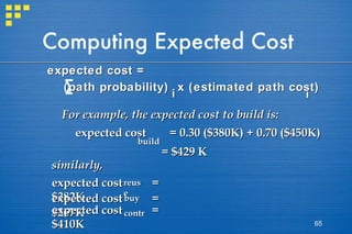 Computing Expected Cost (path probability)  x (estimated path cost)  i i For example, the expected cost to build is: expected cost  = 0.30 ($380K) + 0.70 ($450K)  similarly, expected cost  = $382K expected cost  = $267K expected cost  = $410K build reuse buy contr expected cost = = $429 K 