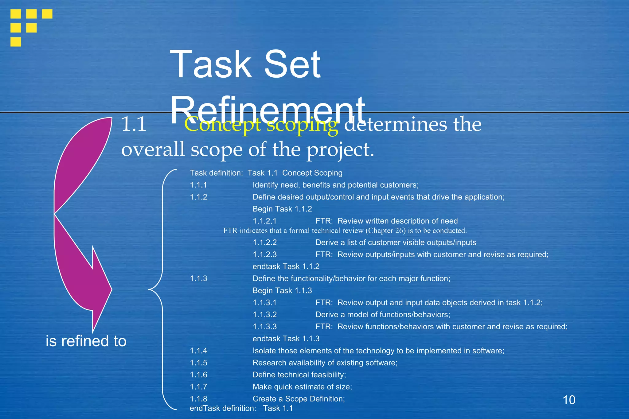 Task Set Refinement 1.1 Concept scoping  determines the overall scope of the project. Task definition:  Task 1.1  Concept Scoping  1.1.1 Identify need, benefits and potential customers; 1.1.2 Define desired output/control and input events that drive the application; Begin Task 1.1.2 1.1.2.1 FTR:  Review written description of need FTR indicates that a formal technical review (Chapter 26) is to be conducted. 1.1.2.2 Derive a list of customer visible outputs/inputs 1.1.2.3 FTR:  Review outputs/inputs with customer and revise as required; endtask Task 1.1.2 1.1.3 Define the functionality/behavior for each major function; Begin Task 1.1.3 1.1.3.1 FTR:  Review output and input data objects derived in task 1.1.2; 1.1.3.2 Derive a model of functions/behaviors; 1.1.3.3 FTR:  Review functions/behaviors with customer and revise as required; endtask Task 1.1.3 1.1.4 Isolate those elements of the technology to be implemented in software;  1.1.5 Research availability of existing software; 1.1.6 Define technical feasibility; 1.1.7 Make quick estimate of size; 1.1.8 Create a Scope Definition; endTask definition:  Task 1.1 is refined to 