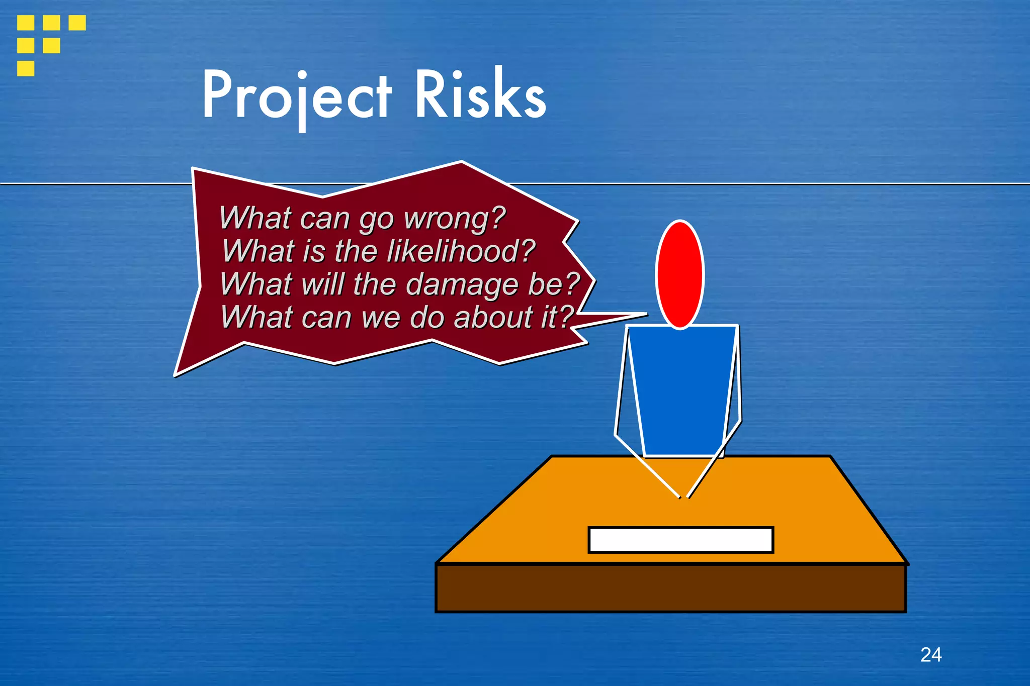 Project Risks What can go wrong? What is the likelihood? What will the damage be? What can we do about it? 