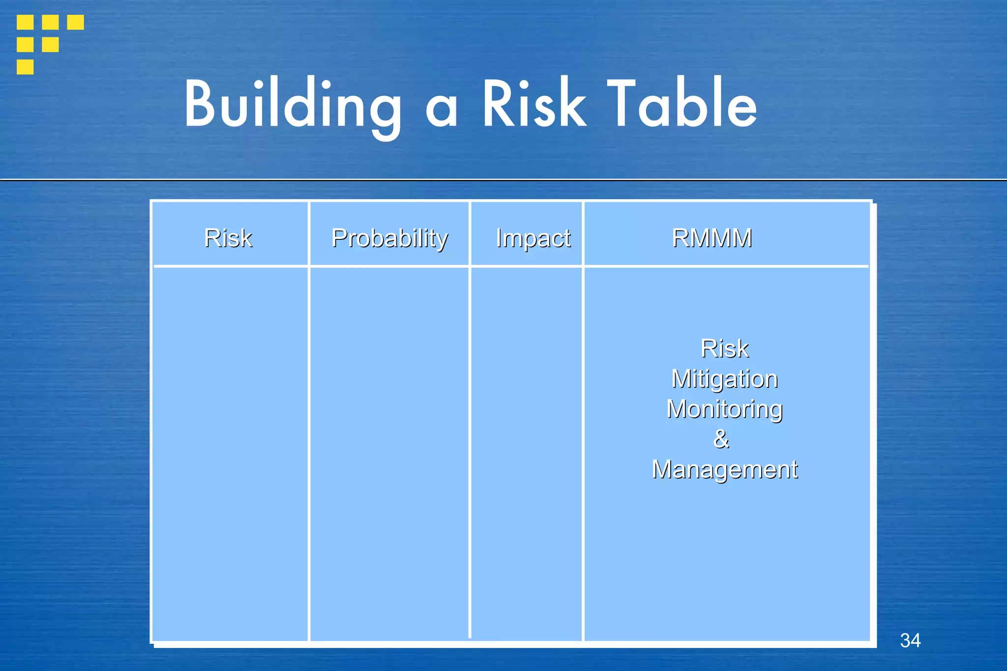 Building a Risk Table Risk Probability Impact RMMM Risk Mitigation Monitoring &  Management 