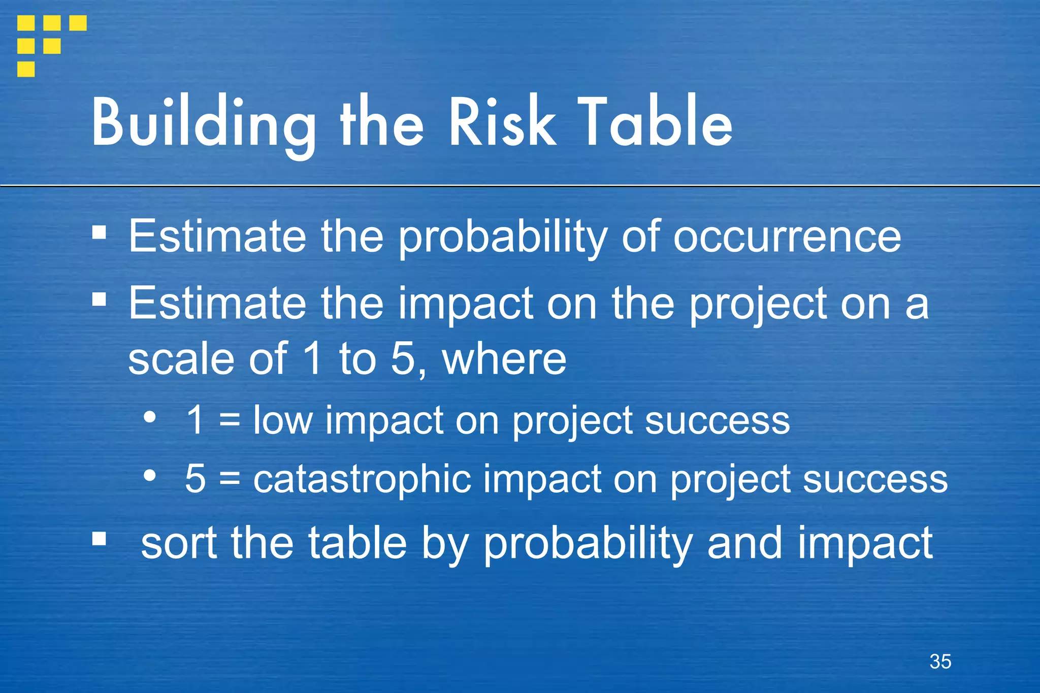 Building the Risk Table Estimate the probability of occurrence Estimate the impact on the project on a scale of 1 to 5, where 1 = low impact on project success 5 = catastrophic impact on project success sort the table by probability and impact 