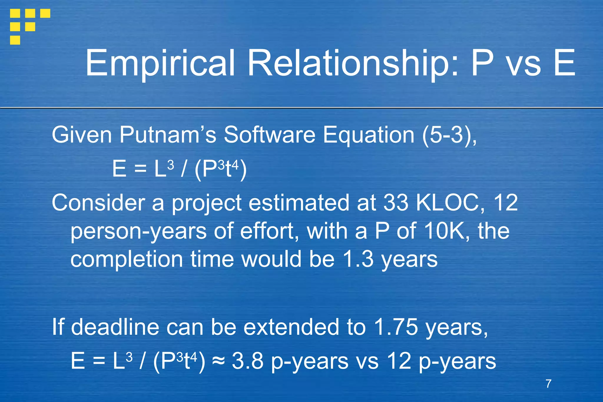 Empirical Relationship: P vs E Given Putnam’s Software Equation (5-3), E = L 3  / (P 3 t 4 ) Consider a project estimated at 33 KLOC, 12 person-years of effort, with a P of 10K, the completion time would be 1.3 years  If deadline can be extended to 1.75 years,  E = L 3  / (P 3 t 4 ) ≈ 3.8 p-years vs 12 p-years  