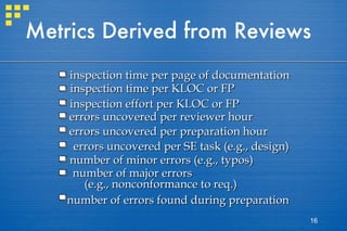 Metrics Derived from Reviews inspection time per page of documentation inspection time per KLOC or FP errors uncovered per reviewer hour errors uncovered per preparation hour errors uncovered per SE task (e.g., design) number of minor errors (e.g., typos) number of errors found during preparation number of major errors (e.g., nonconformance to req.)  inspection effort per KLOC or FP 