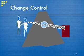 Change Control STOP 