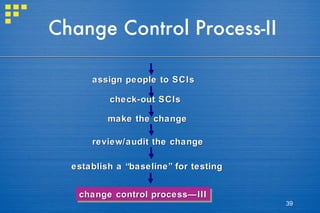 Change Control Process-II assign people to SCIs check-out SCIs make the change review/audit the change establish a “baseline” for testing change control process—III 