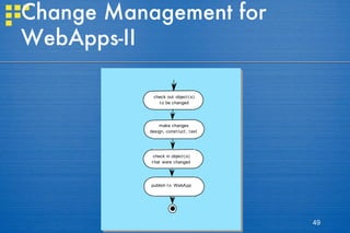 Change Management for WebApps-II 