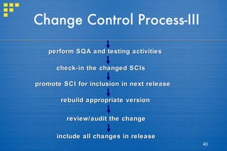 Change Control Process-III perform SQA and testing activities promote SCI for inclusion in next release rebuild appropriate version review/audit the change include all changes in release check-in the changed SCIs 