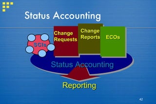 Status Accounting SCIs Change Requests Change   Reports ECOs Status Accounting Reporting 