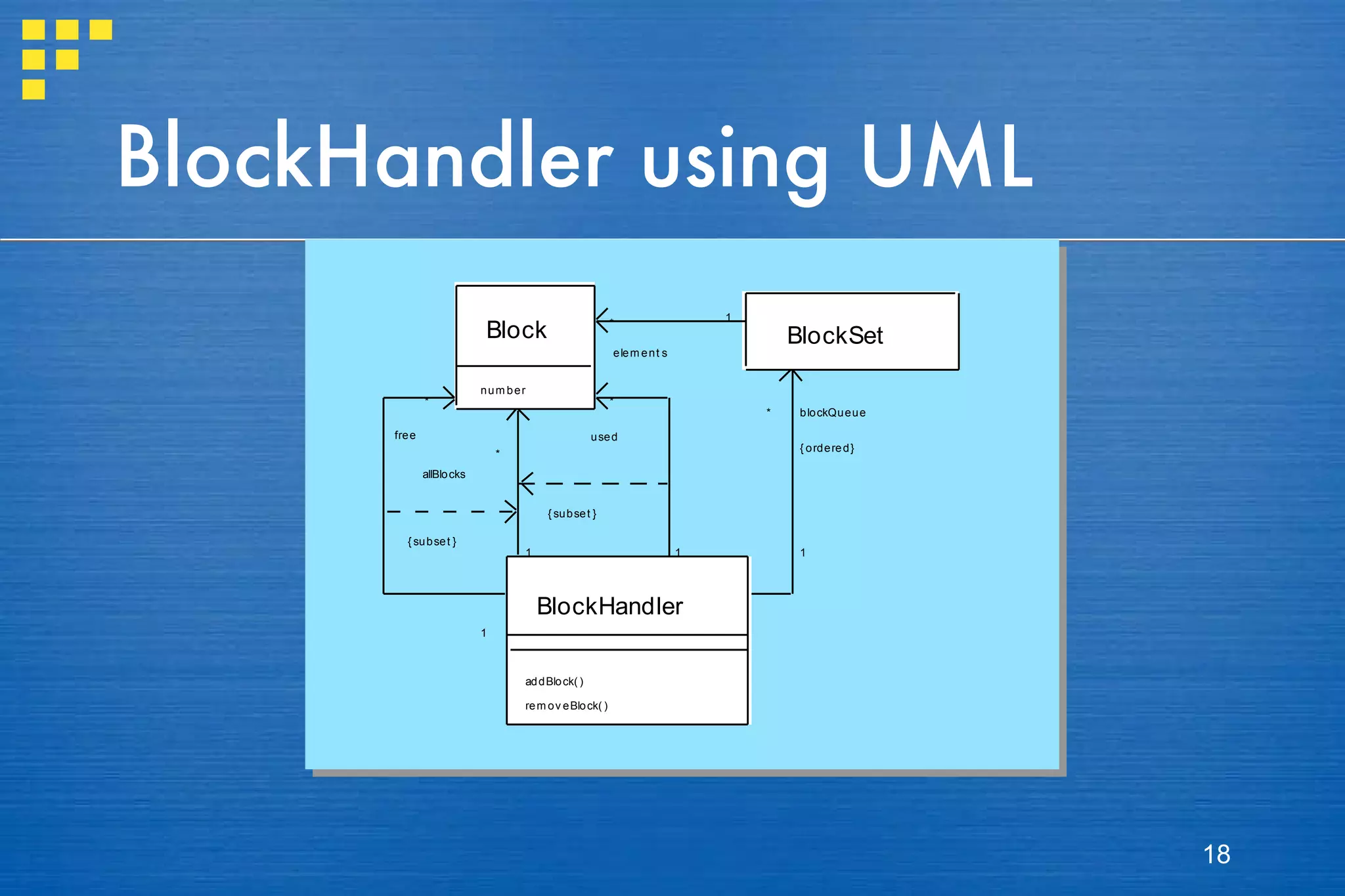 BlockHandler using UML 