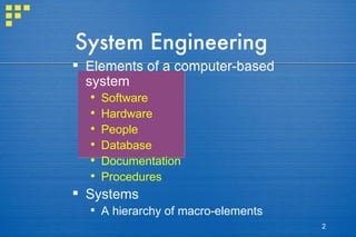 System Engineering Elements of a computer-based system Software Hardware People Database Documentation Procedures Systems A hierarchy of macro-elements 