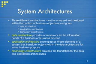 System Architectures Three different architectures must be analyzed and designed within the context of business objectives and goals: data architecture applications architecture technology infrastructure data architecture  provides a framework for the information needs of a business or business function application architecture  encompasses those elements of a system that transform objects within the data architecture for some business purpose technology infrastructure  provides the foundation for the data and application architectures 