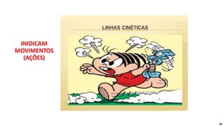 INIDICAM
MOVIMENTOS
(AÇÕES)
20
 