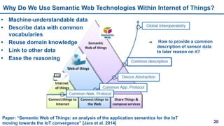 Paper: “Semantic Web of Things: an analysis of the application semantics for the IoT
moving towards the IoT convergence” [...