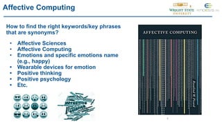 Affective Computing
6
How to find the right keywords/key phrases
that are synonyms?
• Affective Sciences
• Affective Compu...