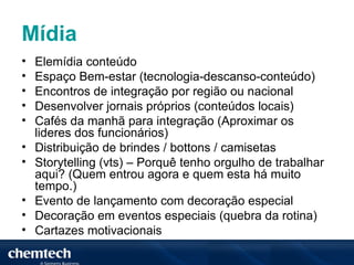 Mídia
•   Elemídia conteúdo
•   Espaço Bem-estar (tecnologia-descanso-conteúdo)
•   Encontros de integração por região ou nacional
•   Desenvolver jornais próprios (conteúdos locais)
•   Cafés da manhã para integração (Aproximar os
    lideres dos funcionários)
•   Distribuição de brindes / bottons / camisetas
•   Storytelling (vts) – Porquê tenho orgulho de trabalhar
    aqui? (Quem entrou agora e quem esta há muito
    tempo.)
•   Evento de lançamento com decoração especial
•   Decoração em eventos especiais (quebra da rotina)
•   Cartazes motivacionais
 