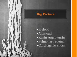 Big Picture
•Preload
•Afterload
•Renin Angiotensin
•Pulmonary edema
•Cardiogenic Shock
 