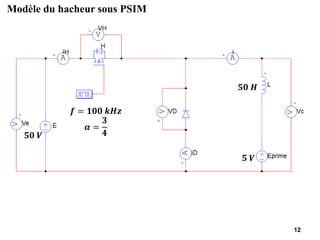 12
𝒇 = 𝟏𝟎𝟎 𝒌𝑯𝒛
𝜶 =
𝟑
𝟒
𝟓𝟎 𝑽
𝟓 𝑽
𝟓𝟎 𝑯
Modèle du hacheur sous PSIM
 