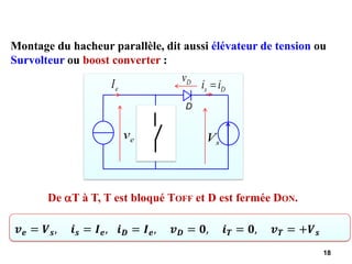 18
e
v
T
D
e
I D
s i
i =
T
v
D
v
s
V
T
i
Montage du hacheur parallèle, dit aussi élévateur de tension ou
Survolteur ou boost converter :
𝒗𝒆 = 𝑽𝒔, 𝒊𝒔 = 𝑰𝒆, 𝒊𝑫 = 𝑰𝒆, 𝒗𝑫 = 𝟎, 𝒊𝑻 = 𝟎, 𝒗𝑻 = +𝑽𝒔
De T à T, T est bloqué TOFF et D est fermée DON.
 