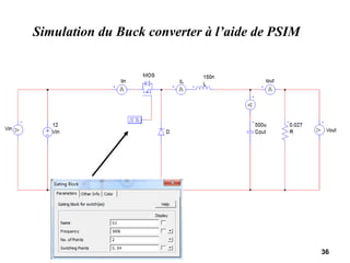 36
Simulation du Buck converter à l’aide de PSIM
 