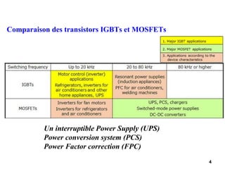 4
Un interruptible Power Supply (UPS)
Power conversion system (PCS)
Power Factor correction (FPC)
Comparaison des transistors IGBTs et MOSFETs
 