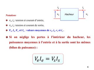 Notations
𝑣𝑒, 𝑖𝑒: tension et courant d’entrée,
𝑣𝑠, 𝑖𝑠: tension et courant de sortie,
𝑽𝒆, 𝑰𝒆, 𝑽𝒔 𝒆𝒕 𝑰𝒔 : valeurs moyennes de ve, ie, vs et is .
5
Hacheur
ve vs
ie is
𝑉
𝑒𝐼𝑒 = 𝑉
𝑠𝐼𝑠
Si on néglige les pertes à l’intérieur du hacheur, les
puissances moyennes à l’entrée et à la sortie sont les mêmes
(bilan de puissance) :
 