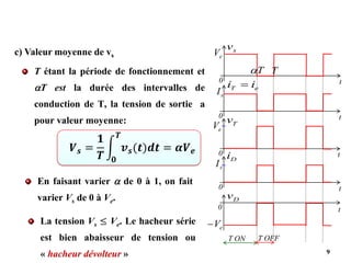 T étant la période de fonctionnement et
T est la durée des intervalles de
conduction de T, la tension de sortie a
pour valeur moyenne:
9
t
0
e
T i
i =
s
I
t
0
D
i
s
I
0
D
v
e
V
−
t
0
T
v
e
V
t
T ON T OFF
t
0
s
v
e
V
T
 T
c) Valeur moyenne de vs
𝑽𝒔 =
𝟏
𝑻
න
𝟎
𝑻
𝒗𝒔(𝒕)𝒅𝒕 = 𝜶𝑽𝒆
En faisant varier  de 0 à 1, on fait
varier Vs de 0 à Ve.
La tension Vs ≤ Ve. Le hacheur série
est bien abaisseur de tension ou
« hacheur dévolteur »
 