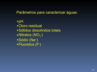 Parâmetros para caracterizar águas: pH Cloro residual Sólidos dissolvidos totais Nitratos (NO 3 - ) Sódio (Na + ) Fluoretos (F - ) 