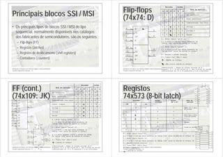 Introdução ao Projecto com Sistemas Digitais e Microcontroladores
Circuitos sequenciais síncronos - 41
Principais blocos SSI / MSI
• Os principais tipos de blocos SSI / MSI do tipo
sequencial, normalmente disponíveis nos catálogos
dos fabricantes de semicondutores, são os seguintes:
– Flip-flops (FF)
– Registos (latches)
– Registos de deslocamento (shift registers)
– Contadores (counters)
Introdução ao Projecto com Sistemas Digitais e Microcontroladores
Circuitos sequenciais síncronos - 42
Flip-flops
(74x74: D)
5
6
9
8
4
3
2
1
10
11
12
13
S
C1
1D
R
S
C2
2D
R
&
H
L
L
Reset assíncrono
Indeterminado (ver nota)
H L
D Q /Q
CP
/R
/S
H
H
H
H
H
H
H
H
H
H
H
H
L
L
X
X
X
X
X
X
X
h
l
L
L
M M
L
Set assíncrono
Carrega 1
Carrega 0
Mantém
M = Mantém o estado anterior
X = "tanto faz" (don't care)
H = Nível lógico "alto" (1)
h = O nível H tem que estar presente um
"setup time" antes da subida no relógio
L = Nível lógico "baixo" (0)
l = O nível L tem que estar presente um
"setup time" antes da subida no relógio
= Subida no relógio
= Não ocorre subida no relógio
Indeterminado = Ambas as saídas estarão em H
enquanto /S e /R estiverem em L, mas ficarão em estado
indeterminado se /S e /R passarem a H em simultâneo
Entradas Saídas
Modo de operação
Introdução ao Projecto com Sistemas Digitais e Microcontroladores
Circuitos sequenciais síncronos - 43
FF (cont.)
(74x109: JK)
J
CP
/K
/Q
Q
/1Q- 7
1Q- 6
/2Q- 9
2Q- 10
1J- 2
1C- 4
/1K- 3
2J- 14
2C- 12
/2K- 13
/2S
11
/2R
15
1
/1R
5
/1S
1S
1J
1C
1K
2J
2C
2K
2R
5
2
4
3
1
11
14
12
13
15
6
7
10
9
1R
2S
H
L
L
H L
J Q /Q
CP
/R
/S
H
H
H
H
H
H
H
H
/q
H
H
H
L
L
X
X
X
X
X
X
h
h
l
L
L
L
q
Saídas
Reset assíncrono
Comuta (toggle)
Carrega 0
Set assíncrono
Indeterminado (ver nota)
Modo de operação
X
X
/K
l
X
l
h
Entradas
Carrega 1
H H l h
H
q /q
h = O nível H tem que estar presente um
"setup time" antes da subida no relógio
H = Nível lógico "alto" (1)
q = a letra pequena indica o estado da saída
um "setup time" antes da subida no relógio
l = O nível L tem que estar presente um
"setup time" antes da subida no relógio
L = Nível lógico "baixo" (0)
X = "tanto faz" (don't care)
= Subida no relógio
Mantém
Indeterminado = Ambas as saídas estarão em H
enquanto /S e /R estiverem em L, mas ficarão em estado
indeterminado se /S e /R passarem a H em simultâneo
Introdução ao Projecto com Sistemas Digitais e Microcontroladores
Circuitos sequenciais síncronos - 44
Registos
74x573 (8-bit latch)
OE
1
D0
2
D1
3
D2
4
D3
5
D7
9
D5
7
D4
6
D6
8
Q7
12
Q6
13
Q5
14
Q4
15
Q3
16
Q2
17
Q1
18
Q0
19
E
11
2D
2
3
4
5
6
7
8
9
1
11
EN1
EN2
1 19
18
17
16
15
14
13
12
L
L
L
L
Entradas
/OE E
L
H
H
H
H
H
L
L
L
Dn
H
l
h
X
X
Dn
L
L
H
H
M
M
Dn
L
L
H
H
M
Z
Z
Habilita e abre
as saídas
Habilita e memo-
riza as saídas
Mantém
Inibe as saídas
Saídas
(Q0 a Q7)
Saídas
internas
Modo de
operação
h = O nível H tem que estar presente um "setup time" antes da descida no relógio (E)
H = Nível lógico "alto" (1)
L = Nível lógico "baixo" (0)
l = O nível L tem que estar presente um "setup time" antes da descida no relógio (E)
M = Mantém o estado anterior
X = "tanto faz" (don't care)
Z = Alta impedância
= Descida no relógio
 