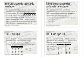 Introdução ao Projecto com Sistemas Digitais e Microcontroladores
Circuitos sequenciais síncronos - 13
Interpretação da tabela de
verdade
• Usa-se a designação S para indicar o valor actual das
variáveis de estado (state) e NS para representar o
seu valor seguinte (next state)
• No caso da primeira linha da tabela, teremos que se
o circuito se encontrar no estado A (S1,S0=00) e a
entrada exterior for X=0, então a próxima transição
activa no sinal de relógio manterá o circuito no estado
A (NS1,NS0=00) e a saída continuará em Z=0
S1 S0 X NS1 NS0 Z
0 0 0 0 0 0
Introdução ao Projecto com Sistemas Digitais e Microcontroladores
Circuitos sequenciais síncronos - 14
A implementação das
variáveis de estado
• As variáveis de estado são normalmente
implementadas por recurso a circuitos bi-estáveis, a
que se dá a designação habitual de flip-flops (FF)
• Existem três tipos principais de FF:
– FF do tipo D (os que usaremos com maior frequência)
– FF do tipo J-K
– FF do tipo T
Introdução ao Projecto com Sistemas Digitais e Microcontroladores
Circuitos sequenciais síncronos - 15
Os FF do tipo D
• Num FF do tipo D, a saída assume o valor da entrada
por cada transição activa no sinal de relógio
• Num FF deste tipo, o estado actual (S) corresponde
às saídas Q e o estado seguinte (NS) às entradas D
D CLK Q /Q
0 ↑
↑
↑
↑ 0 1
1 ↑
↑
↑
↑ 1 0
X 0 Qant /Qant
X 1 Qant /Qant
X ↓
↓
↓
↓ Qant /Qant
Q
6
Q
5
CLK
3
D
2
Introdução ao Projecto com Sistemas Digitais e Microcontroladores
Circuitos sequenciais síncronos - 16
Os FF do tipo J-K
• Nos FF J-K, o valor da saída é definido pelo valor
presente nas duas entradas (J e K), quando ocorre a
transição activa no sinal de relógio (qual a
J K CLK Q /Q
0 0 ↑
↑
↑
↑ Qant /Qant
0 1 ↑
↑
↑
↑ 0 1
1 0 ↑
↑
↑
↑ 1 0
1 1 ↑
↑
↑
↑ /Qant Qant
X X 0 Qant /Qant
X X 1 Qant /Qant
X X ↓
↓
↓
↓ Qant /Qant
Q
6
Q
7
K
1
CLK
5
J
4
correspondência
que existe neste
caso entre S,
NS, J, K e Q?)
 