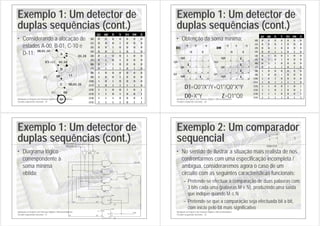 Introdução ao Projecto com Sistemas Digitais e Microcontroladores
Circuitos sequenciais síncronos - 29
Exemplo 1: Um detector de
duplas sequências (cont.)
• Considerando a alocação de
estados A-00, B-01, C-10 e
D-11:
Q1 Q0 X Y D1 D0 Z
(0) 0 0 0 0 0 0 0
(1) 0 0 0 1 0 0 0
(2) 0 0 1 0 0 0 0
(3) 0 0 1 1 0 1 0
(4) 0 1 0 0 1 0 0
(5) 0 1 0 1 0 0 0
(6) 0 1 1 0 0 0 0
(7) 0 1 1 1 0 1 0
(8) 1 0 0 0 0 0 0
(9) 1 0 0 1 0 0 0
(10) 1 0 1 0 0 0 0
(11) 1 0 1 1 1 1 0
(12) 1 1 0 0 1 0 1
(13) 1 1 0 1 0 0 1
(14) 1 1 1 0 0 0 1
(15) 1 1 1 1 0 1 1
00,01,10
11
00,01,10
11
XY=11
00
D
C
B
A
01,10
11 00
01,10
Introdução ao Projecto com Sistemas Digitais e Microcontroladores
Circuitos sequenciais síncronos - 30
Exemplo 1: Um detector de
duplas sequências (cont.)
• Obtenção da soma mínima:
Q1 Q0 X Y D1 D0 Z
(0) 0 0 0 0 0 0 0
(1) 0 0 0 1 0 0 0
(2) 0 0 1 0 0 0 0
(3) 0 0 1 1 0 1 0
(4) 0 1 0 0 1 0 0
(5) 0 1 0 1 0 0 0
(6) 0 1 1 0 0 0 0
(7) 0 1 1 1 0 1 0
(8) 1 0 0 0 0 0 0
(9) 1 0 0 1 0 0 0
(10) 1 0 1 0 0 0 0
(11) 1 0 1 1 1 1 0
(12) 1 1 0 0 1 0 1
(13) 1 1 0 1 0 0 1
(14) 1 1 1 0 0 0 1
(15) 1 1 1 1 0 1 1
Z=Q1*Q0
/Q1
Q1
/Q0
/Q0
Q0
Y
/Y /Y
/X X
0 1 3 2
4 5 7 6
12 13 15 14
8 9 11 10
1
1
1
D1
D1=Q0*/X*/Y+Q1*/Q0*X*Y
/Q1
Q1
/Q0
/Q0
Q0
0 1 3 2
4 5 7 6
12 13 15 14
8 9 11 10
1
1
1
1
D0
Y
/Y /Y
/X X
D0=X*Y
Introdução ao Projecto com Sistemas Digitais e Microcontroladores
Circuitos sequenciais síncronos - 31
Exemplo 1: Um detector de
duplas sequências (cont.)
• Diagrama lógico
correspondente à
soma mínima
obtida:
Entrada Y
Entrada X
CLK
Saída
Q1
Q0
/Q0
/Q0
Q0
Q1
D0
D1
7408
4
5
6
7404
3
4
7474
D
2
CLK
3
Q
5
Q
6
7421
1
2
4
5
6
7411
1
2
13
12
7408
1
2
3
7404
1
2
7432
1
2
3
7474
D
12
CLK
11
Q
9
Q
8
Introdução ao Projecto com Sistemas Digitais e Microcontroladores
Circuitos sequenciais síncronos - 32
Exemplo 2: Um comparador
sequencial
• No sentido de ilustrar a situação mais realista de nos
confrontarmos com uma especificação incompleta /
ambígua, consideraremos agora o caso de um
circuito com as seguintes características funcionais:
– Pretende-se efectuar a comparação de duas palavras com
3 bits cada uma (palavras M e N), produzindo uma saída
que indique quando M ≤ N
– Pretende-se que a comparação seja efectuada bit a bit,
com início pelo bit mais significativo
Y
Z
Relógio (CLK)
X
 