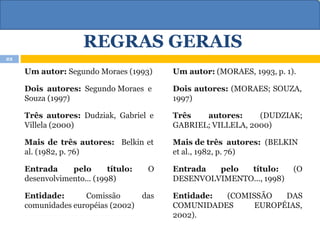 REGRAS GERAIS
Um autor: Segundo Moraes (1993)
Dois autores: Segundo Moraes e
Souza (1997)
Três autores: Dudziak, Gabriel e
Villela (2000)
Mais de três autores: Belkin et
al. (1982, p. 76)
Entrada pelo título: O
desenvolvimento... (1998)
Entidade: Comissão das
comunidades européias (2002)
Um autor: (MORAES, 1993, p. 1).
Dois autores: (MORAES; SOUZA,
1997)
Três autores: (DUDZIAK;
GABRIEL; VILLELA, 2000)
Mais de três autores: (BELKIN
et al., 1982, p. 76)
Entrada pelo título: (O
DESENVOLVIMENTO..., 1998)
Entidade: (COMISSÃO DAS
COMUNIDADES EUROPÉIAS,
2002).
22
 