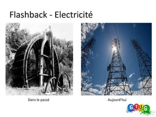 Flashback - Electricité




     Dans le passé        Aujourd’hui
 