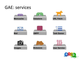 GAE: services
 