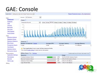 GAE: Console
 