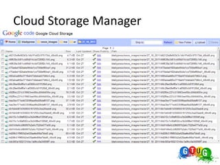 Cloud Storage Manager
 