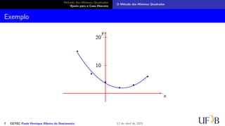 Método dos Mínimos Quadrados
Ajuste para o Caso Discreto
O Método dos Mínimos Quadrados
Exemplo
10
20
x
y
7 CETEC Paulo Henrique Ribeiro do Nascimento 12 de abril de 2021
 