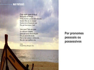 Referência
pessoal
Por pronomes
pessoais ou
possessivos
 