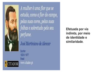 Referência
comparativ
a
Efetuada por via
indireta, por meio
de identidade e
similaridade.
 