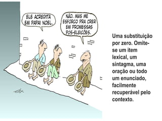 Por elipseUma substituição
por zero. Omite-
se um item
lexical, um
sintagma, uma
oração ou todo
um enunciado,
facilmente
recuperável pelo
contexto.
 