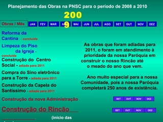 Planejamento das Obras na PNSC para o período de 2008 a 2010 Obras / Mês JAN FEV MAR ABR MAI JUN JUL AGO SET OUT NOV DEZ 2009 Reforma da  Cantina  - concluída Compra do Sino eletrônico para a Torre  -  adiada para 2011 Limpeza do Piso  da Igreja  -  concluída OUT SET NOV Construção da nova Administração  Construção da Capela do Santíssimo  -  adiada para 2011 Construção do  Centro  Social -  adiada para 2011 As obras que foram adiadas para 2011, o foram em atendimento à prioridade da nossa Paróquia em construir o nosso Rincão até  o meado do ano que vem.  Ano muito especial para a nossa Comunidade, pois a nossa Paróquia completará 250 anos de existência. Construção do Rincão  .   (início das obras) OUT NOV DEZ SET DEZ 