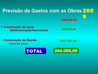 Construção da nova  .   Administração/Secretaria  TOTAL Previsão de Gastos com as Obras  2009 PREVISÃO 60.000,00 260.000,00 Construção do Rincão  .   (Início das obras) 200.000,00 
