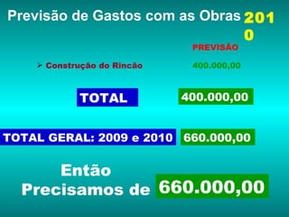 Construção do Rincão TOTAL TOTAL GERAL: 2009 e 2010 400.000,00 Previsão de Gastos com as Obras  2010 PREVISÃO 400.000,00 660.000,00 Então Precisamos de 660.000,00 