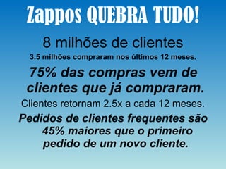 Zappos QUEBRA TUDO! 8 milhões de clientes 3.5 milhões compraram nos últimos 12 meses. 75% das compras vem de clientes que já compraram.  Clientes retornam 2.5x a cada 12 meses. Pedidos de clientes frequentes são 45% maiores que o primeiro pedido de um novo cliente.  