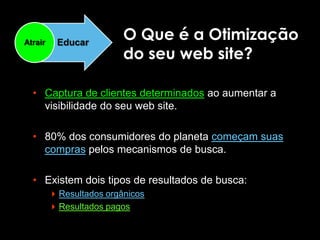 Como Transformar Web Site B2B em Máquina De Geração De Demanda
