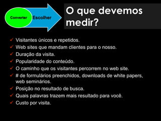 Como Transformar Web Site B2B em Máquina De Geração De Demanda