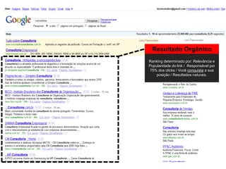 Como Transformar Web Site B2B em Máquina De Geração De Demanda