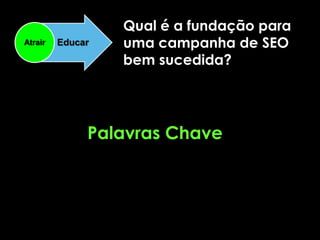 Como Transformar Web Site B2B em Máquina De Geração De Demanda