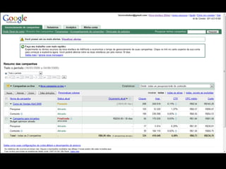 Como Transformar Web Site B2B em Máquina De Geração De Demanda
