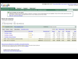 Como Transformar Web Site B2B em Máquina De Geração De Demanda
